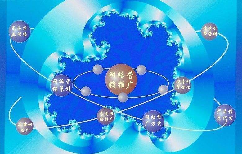 石龙新媒体运营企业需要掌握的网络推广技巧有哪些